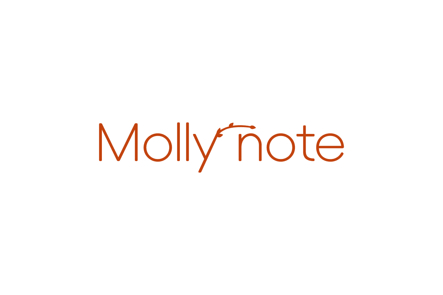MOLLY NOTE 第3类日化用品 注册号82688620商标图样
